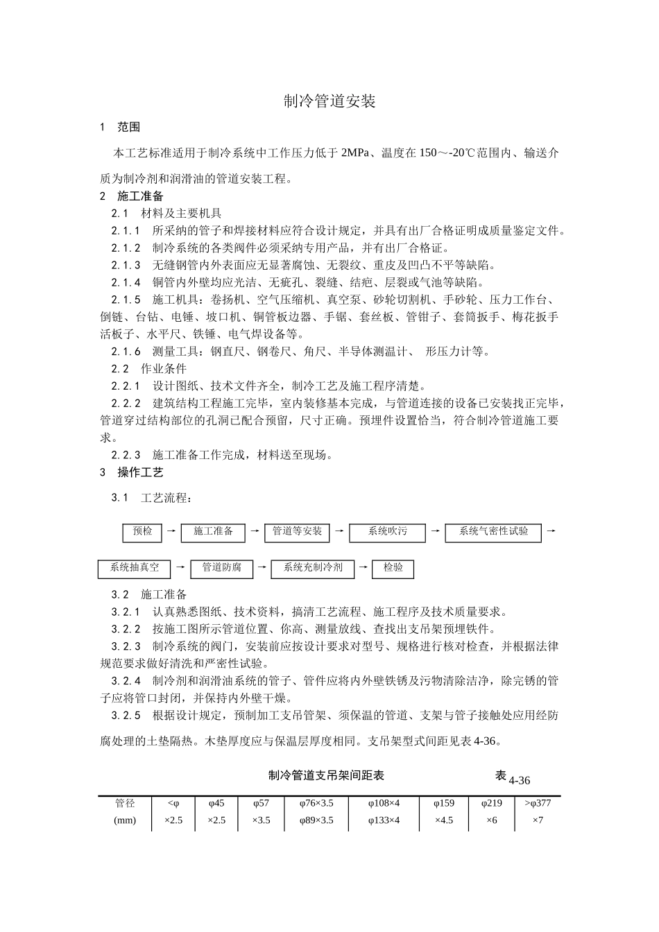 制冷管道安装工艺_第1页