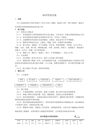 制冷管道安装工艺