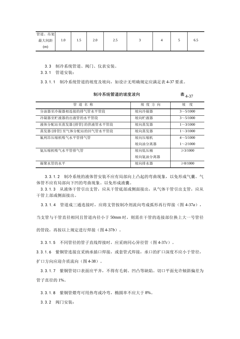 制冷管道安装工艺(0002)_第2页