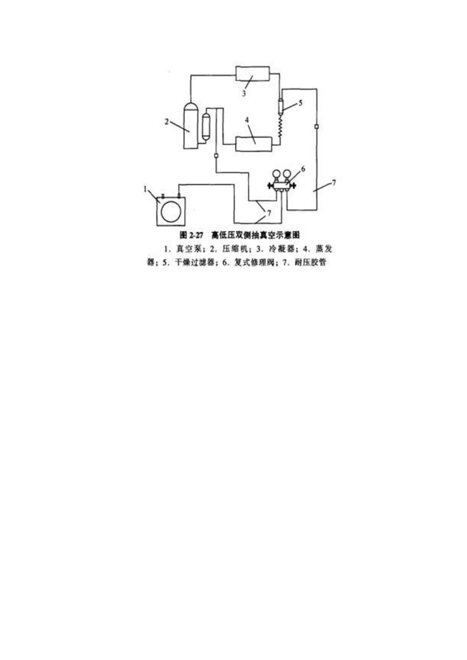 制冷系统的抽真空的几种方法_第3页