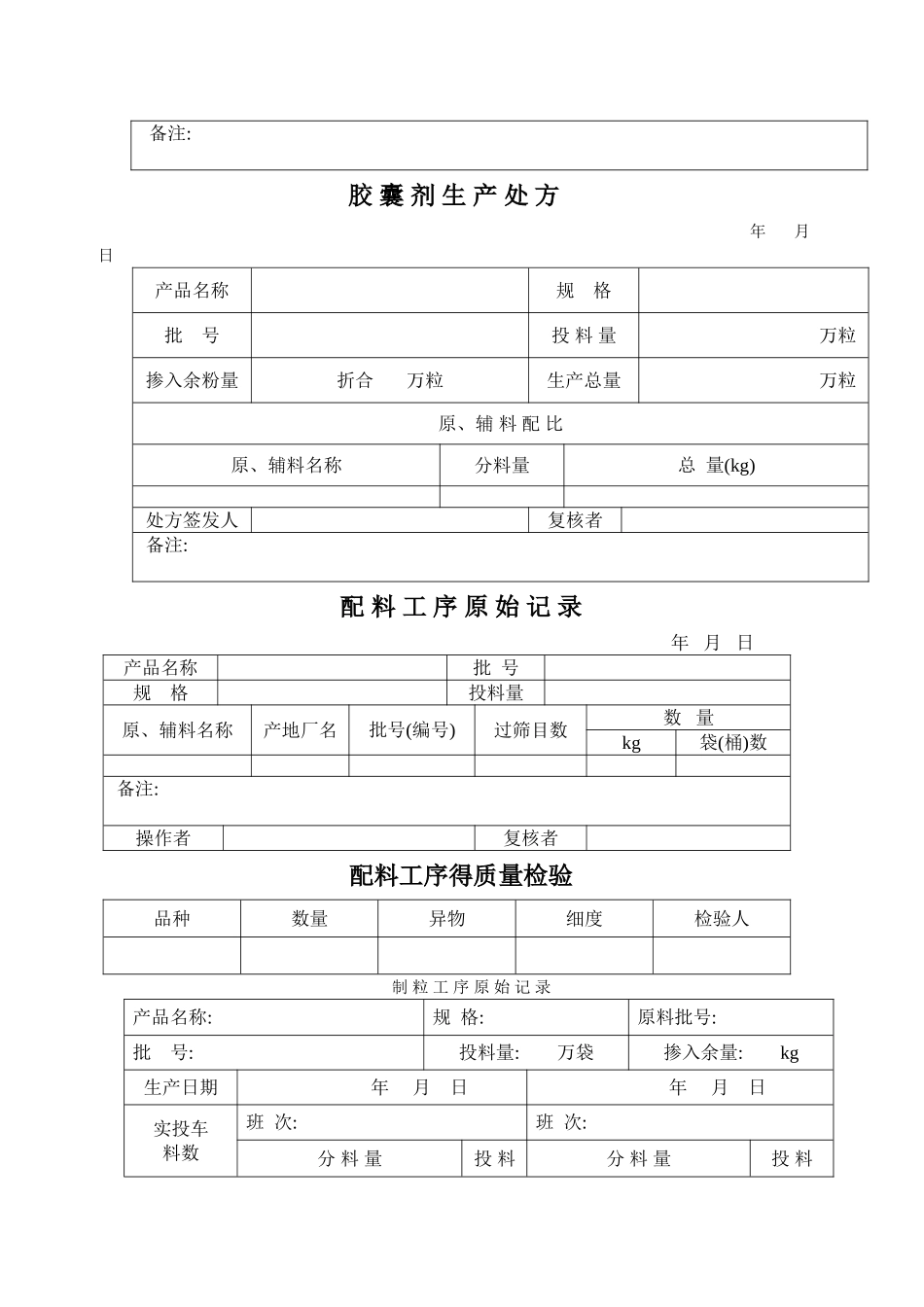 制剂车间胶囊剂批生产记录_第2页