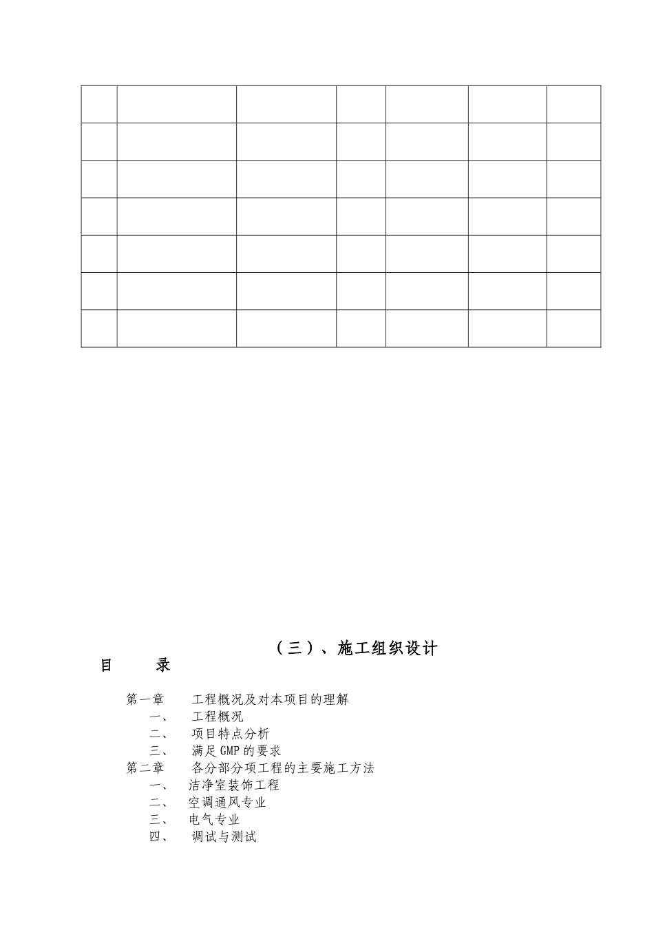 制剂车间洁净空调工程施工组织设计_第3页