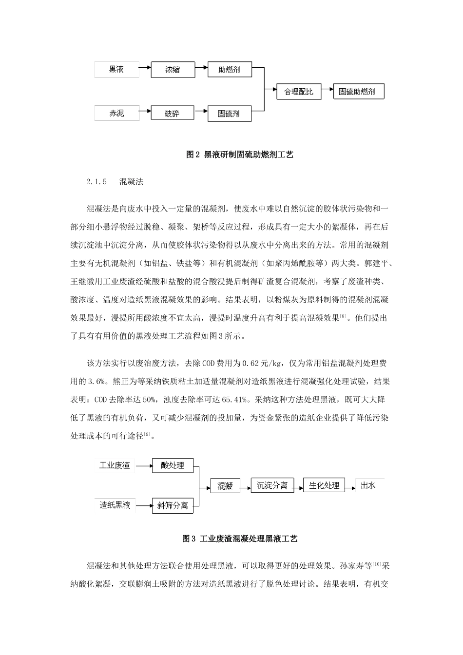 制浆造纸废水的处理_第3页