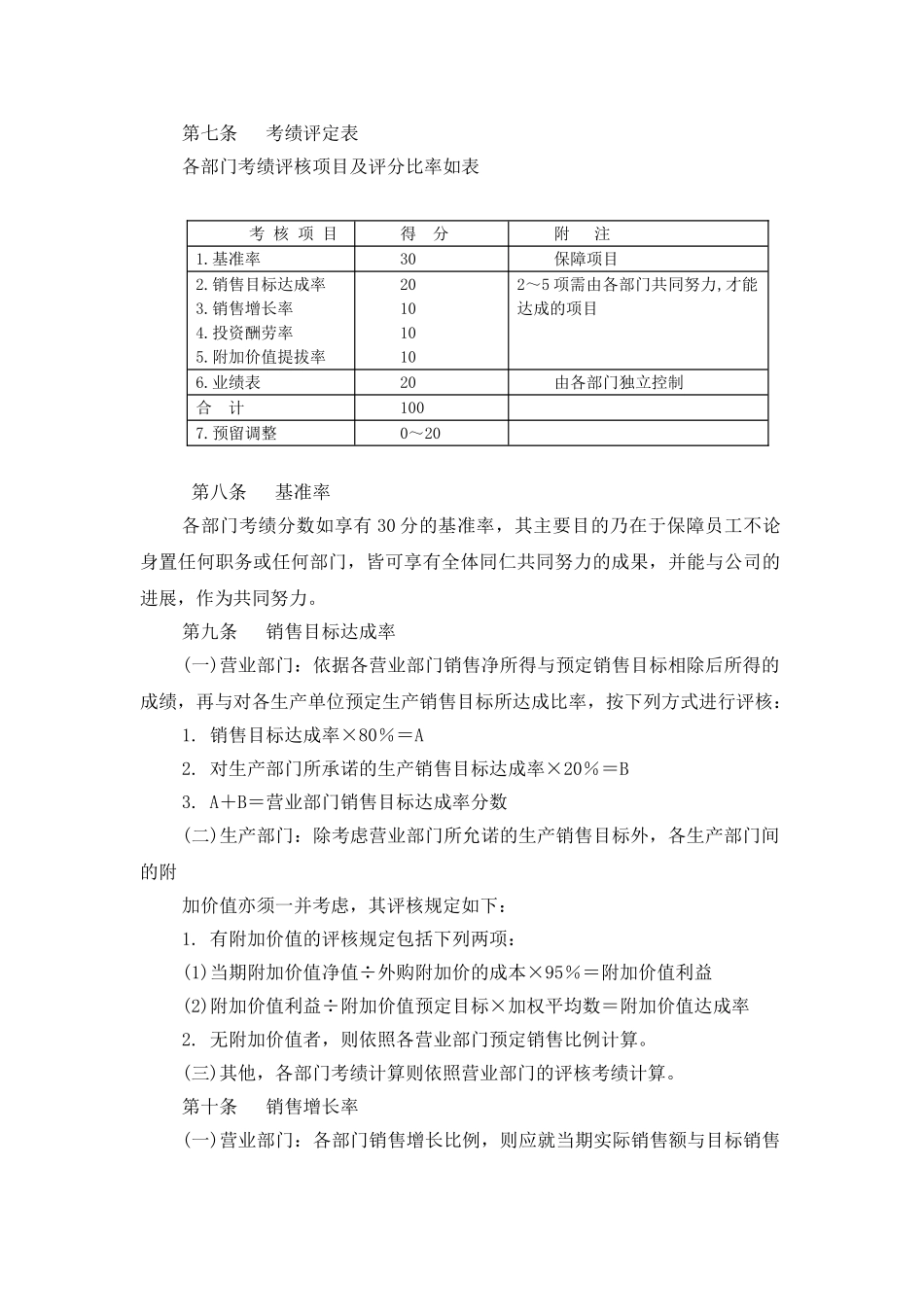 制造业绩效奖金制度_第3页
