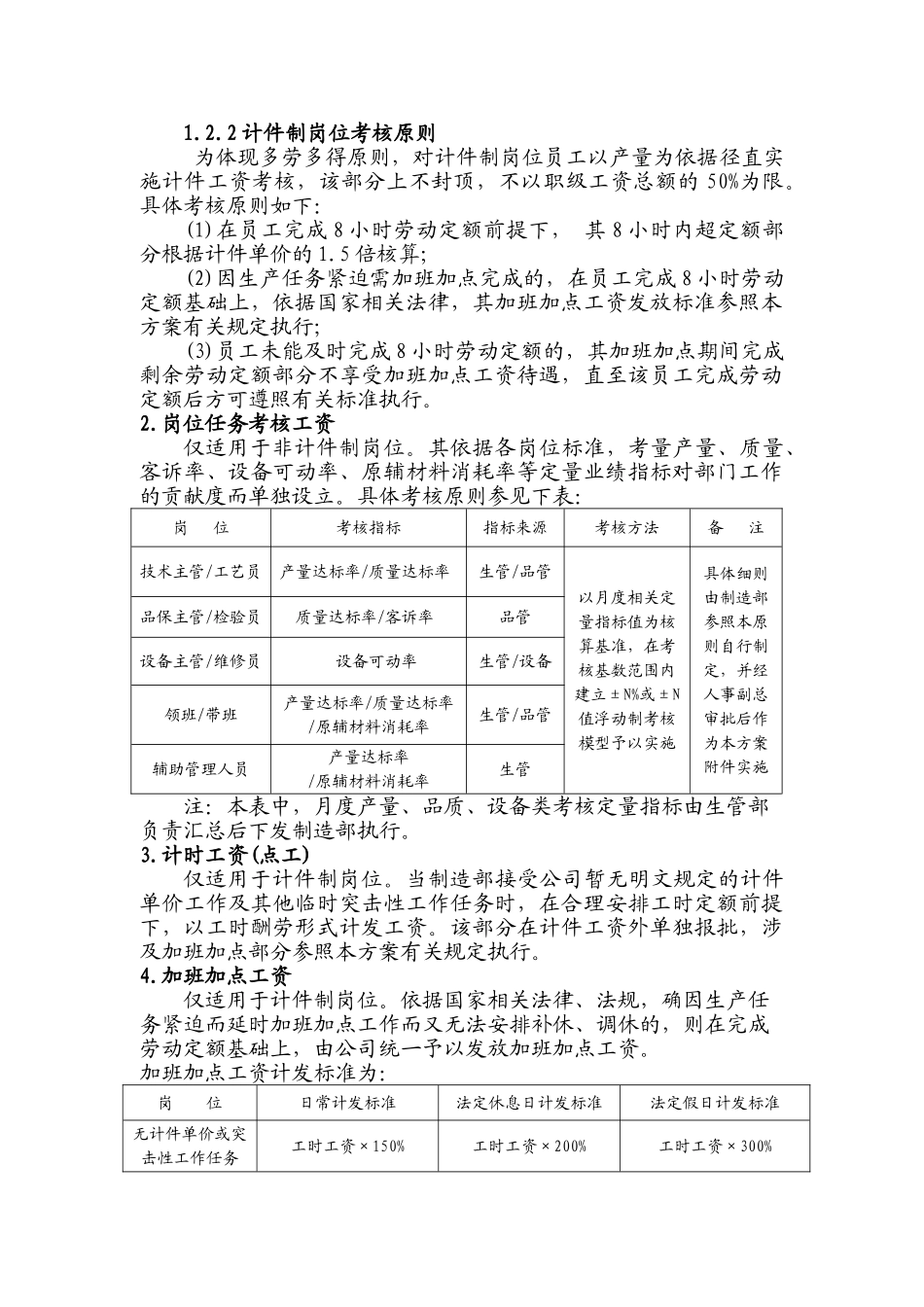 制造部薪酬实施方案_第3页
