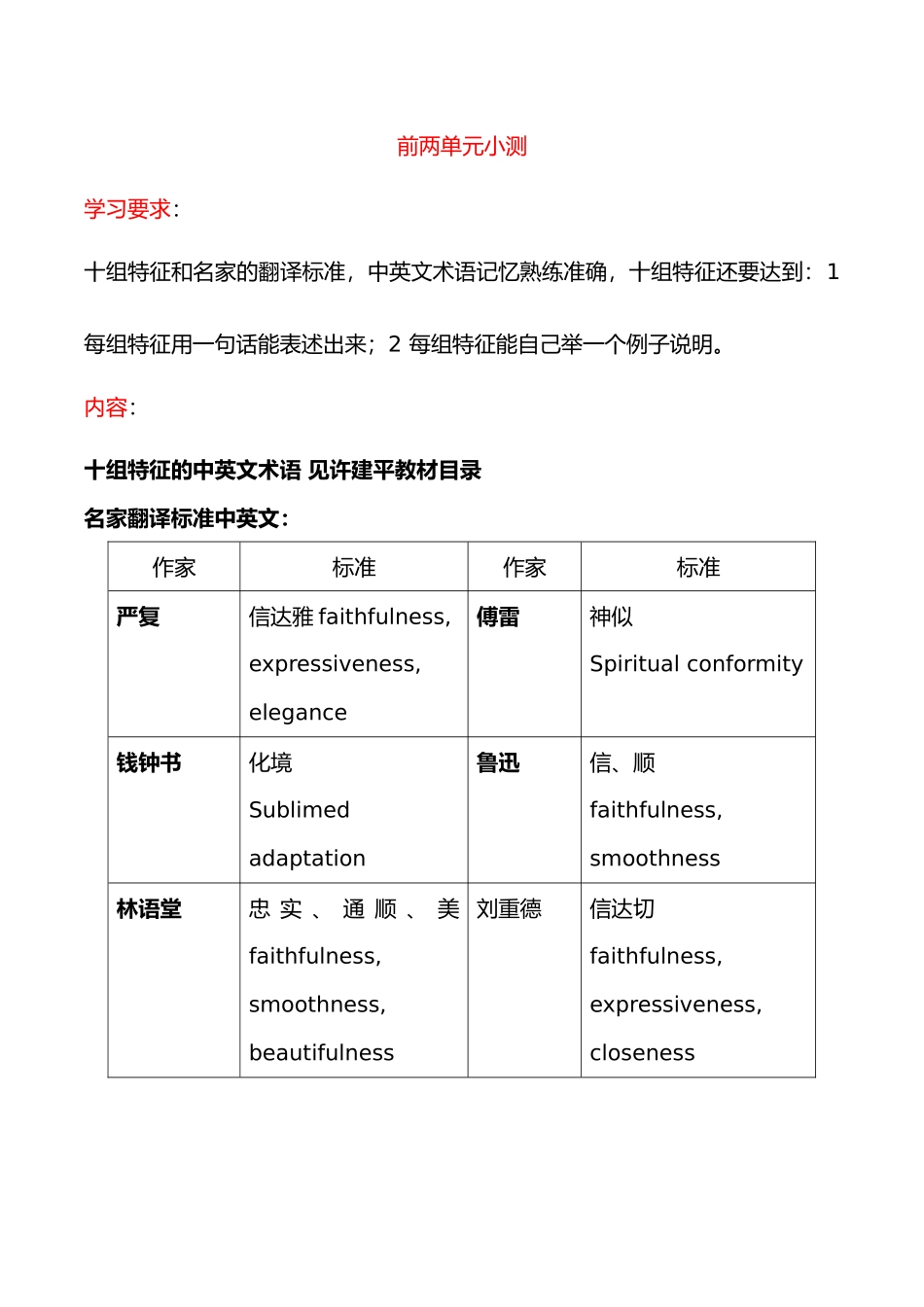 前两单元小测范围17秋_第1页