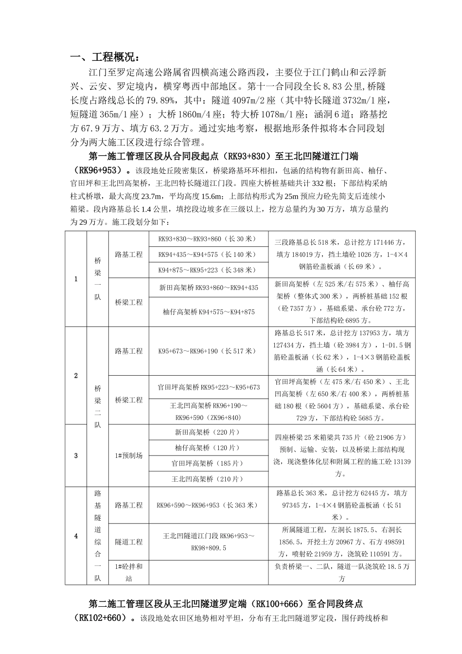 前期工作策划书_第1页