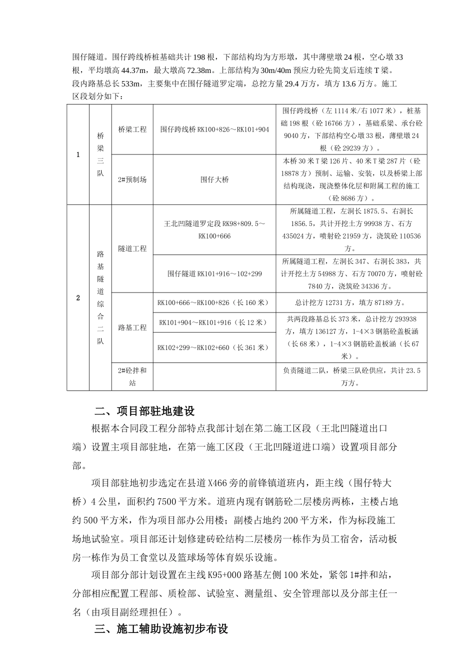 前期工作策划书_第2页