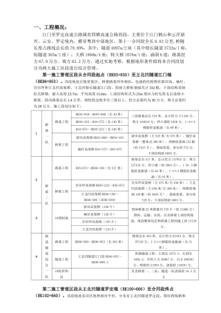 前期工作策划书