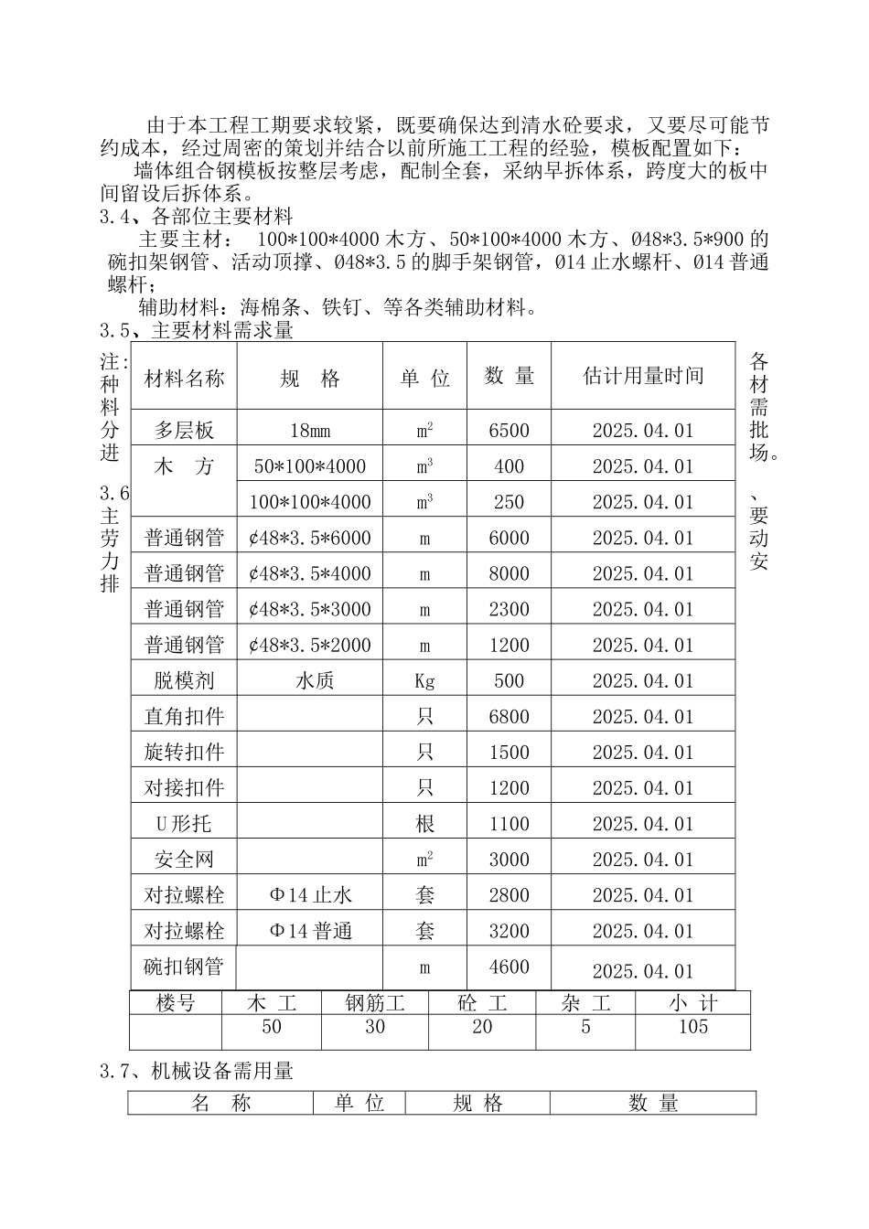剪力墙结构会所地下室模板施工方案_第2页