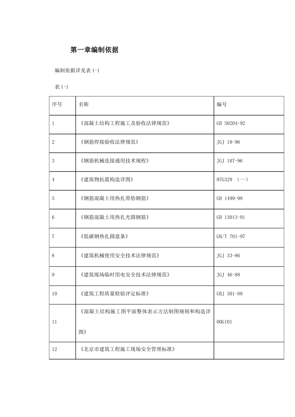 剪力墙结构住宅小区钢筋工程施工方案_第2页