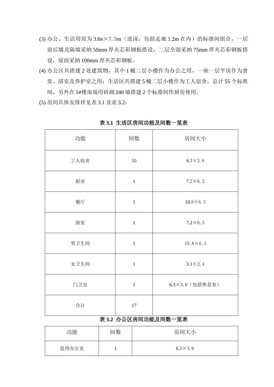剪力墙结构住宅工程临时设施施工方案_第2页