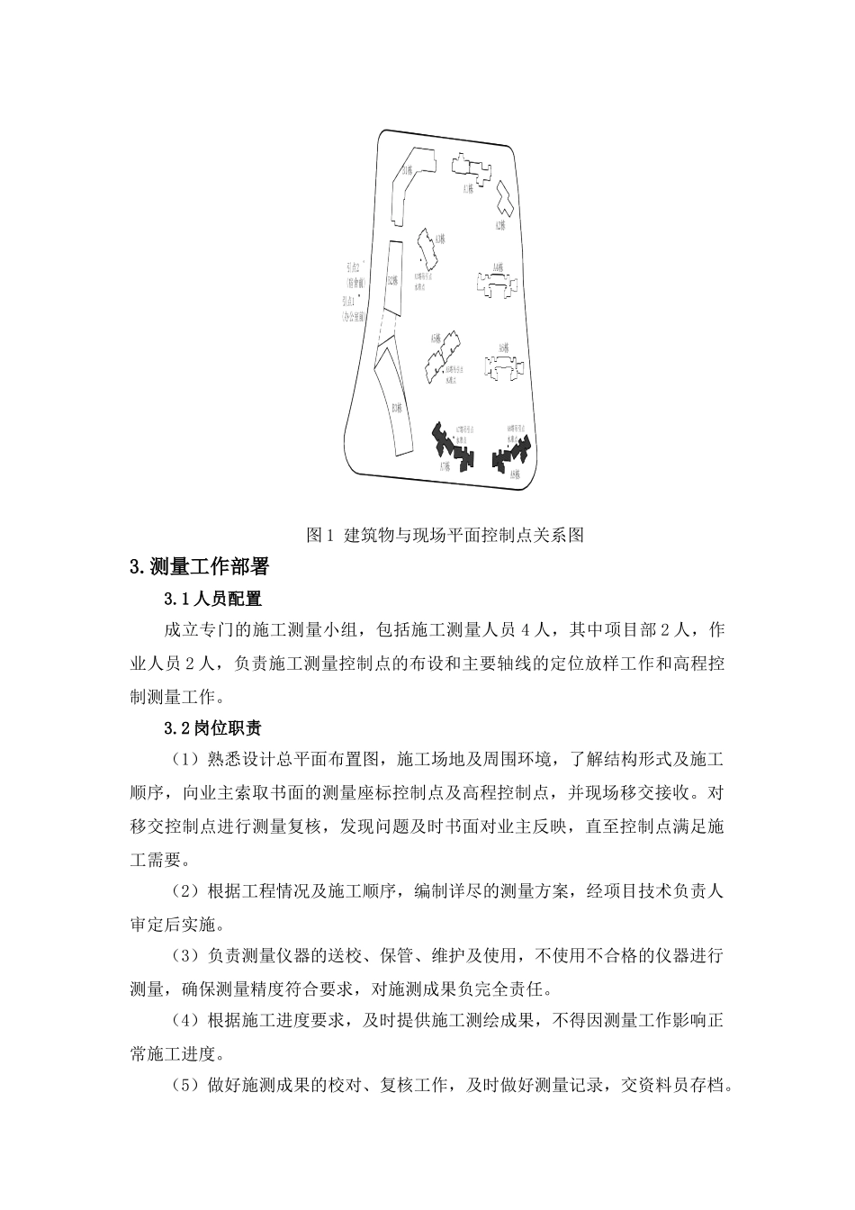 剪力墙结构超高层建筑测量方案_第3页