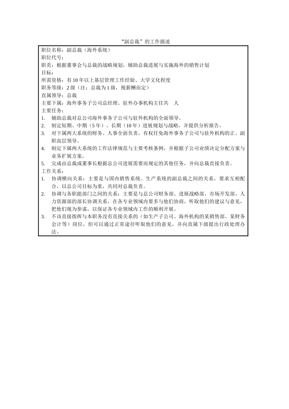 副总裁的职位说明书_第1页