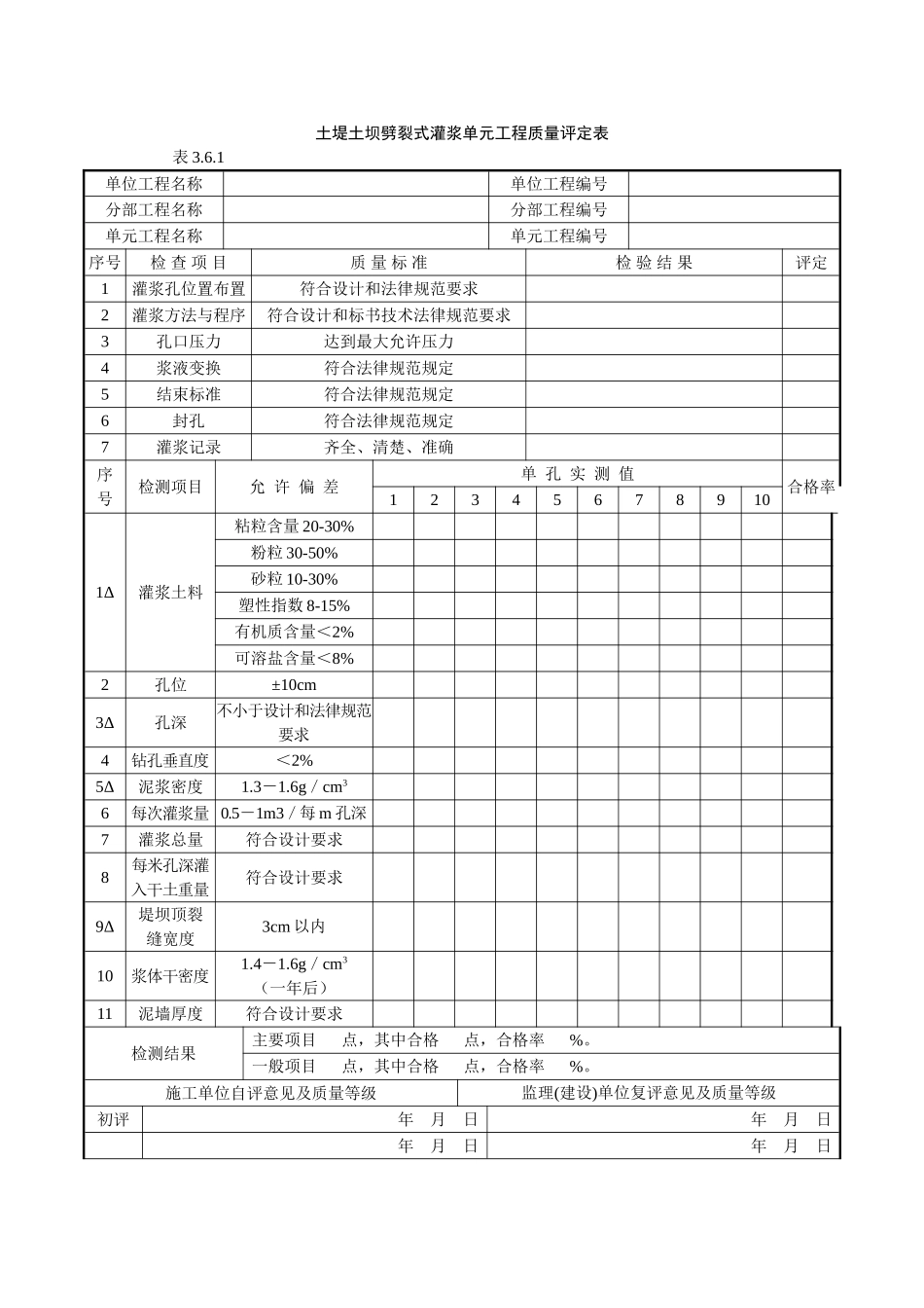 劈裂式灌浆江苏某甲级水利监理质量标准之十九_第1页