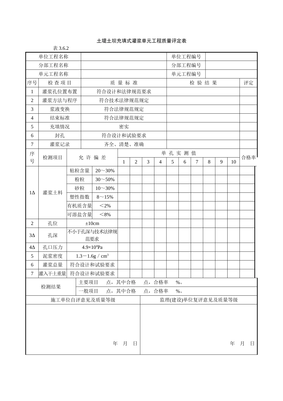 劈裂式灌浆江苏某甲级水利监理质量标准之十九_第3页