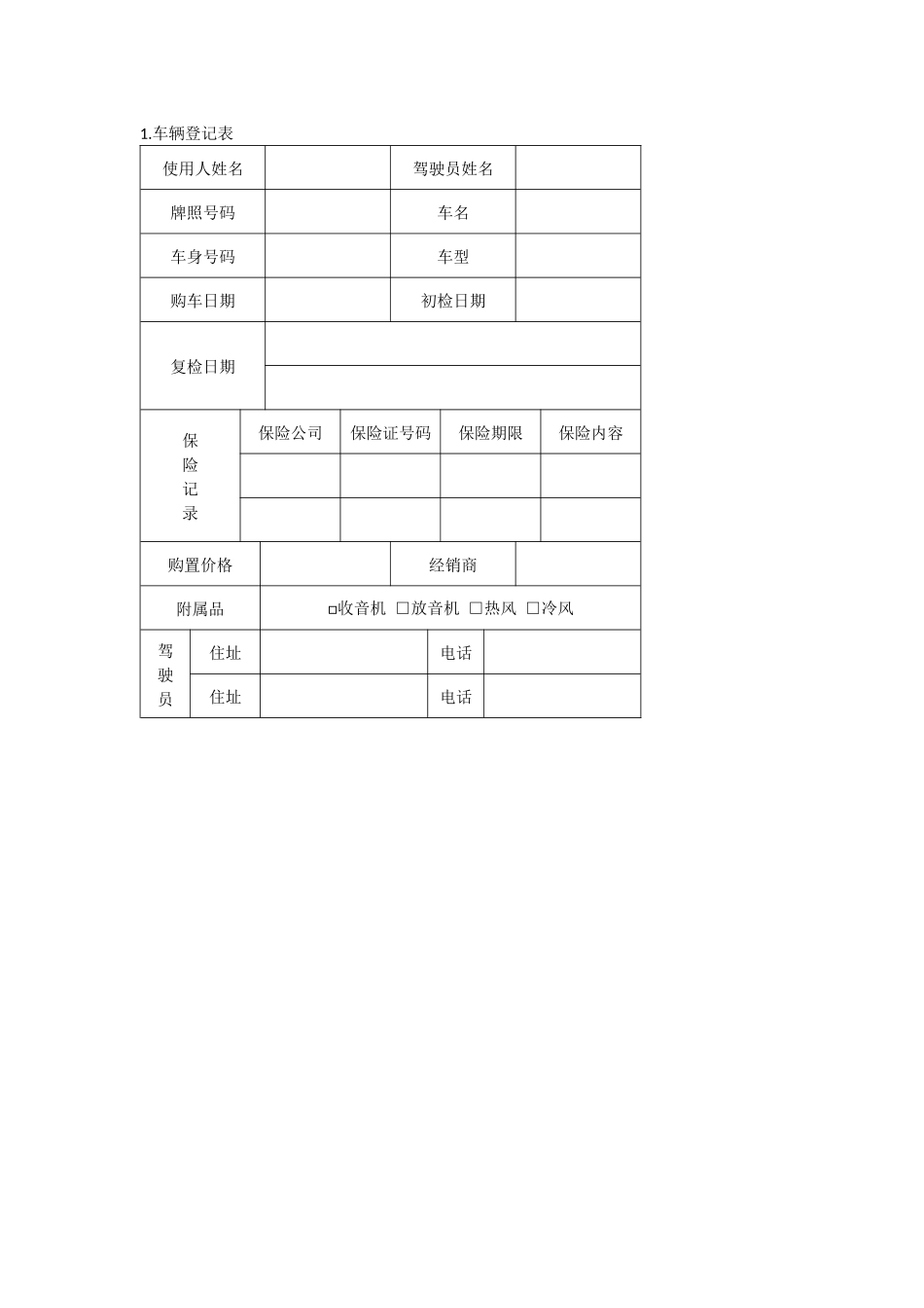 办公室管理制度企业车辆管理全套表格_第1页