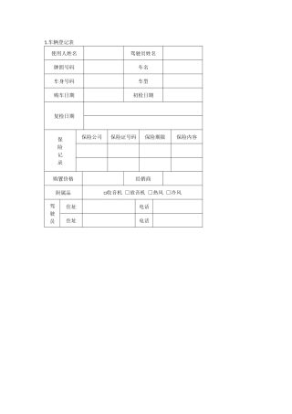办公室管理制度企业车辆管理全套表格