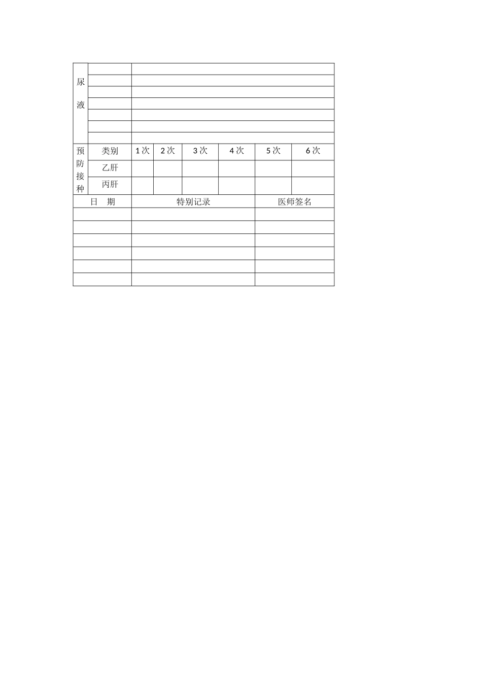 办公室管理制度企业福利管理表格大全_第2页