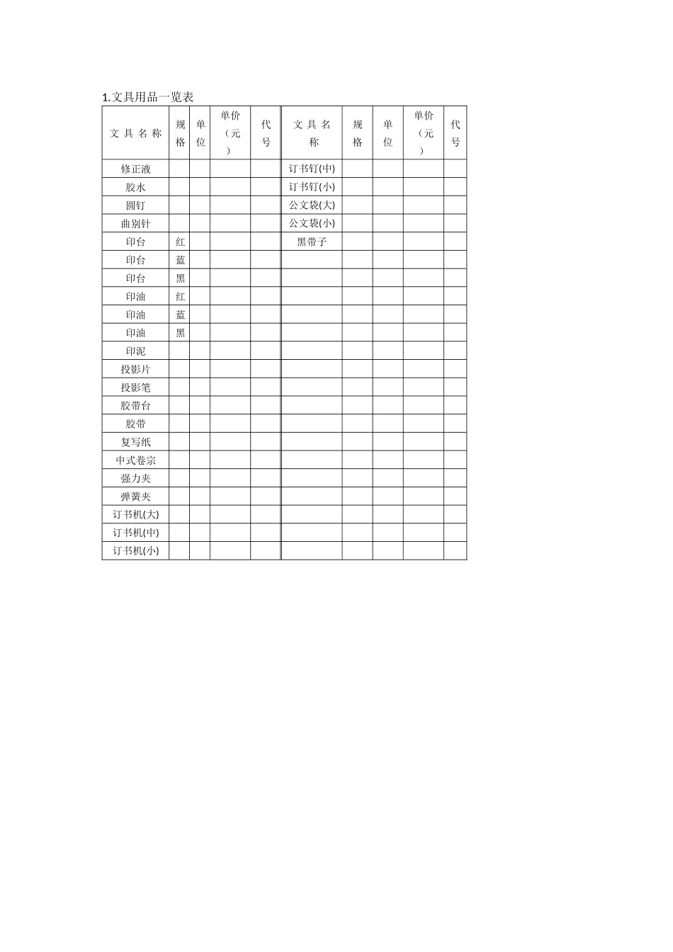 办公室管理制度办公物品管理表格_第1页