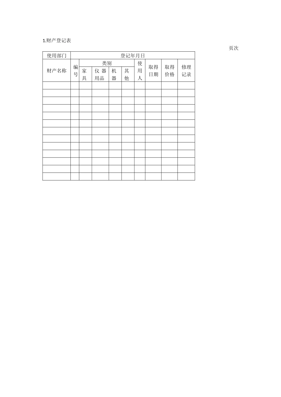 办公室管理制度财产综合管理表格_第1页