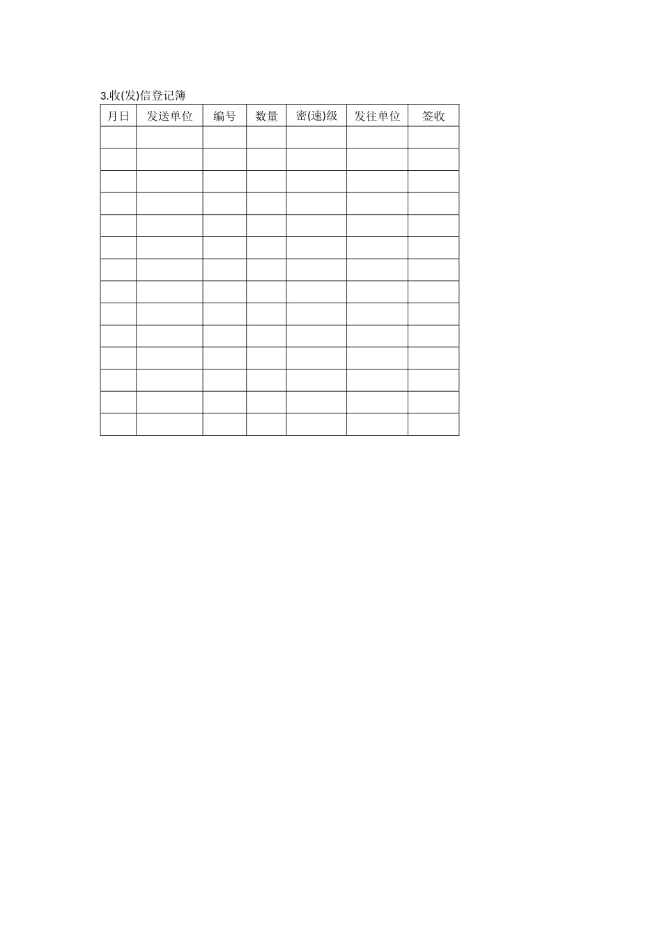 办公室管理制度文书管理表格_第3页