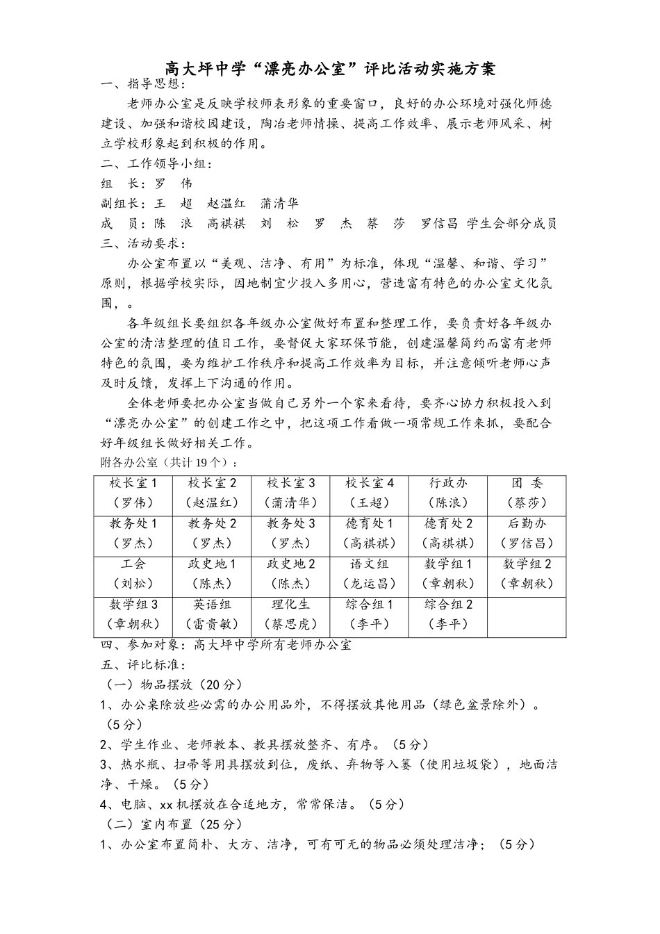 办公室评比方案_第1页