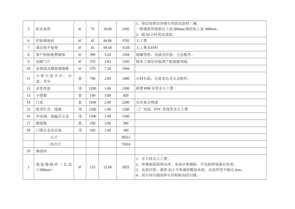 办公室装饰工程预算书_第3页
