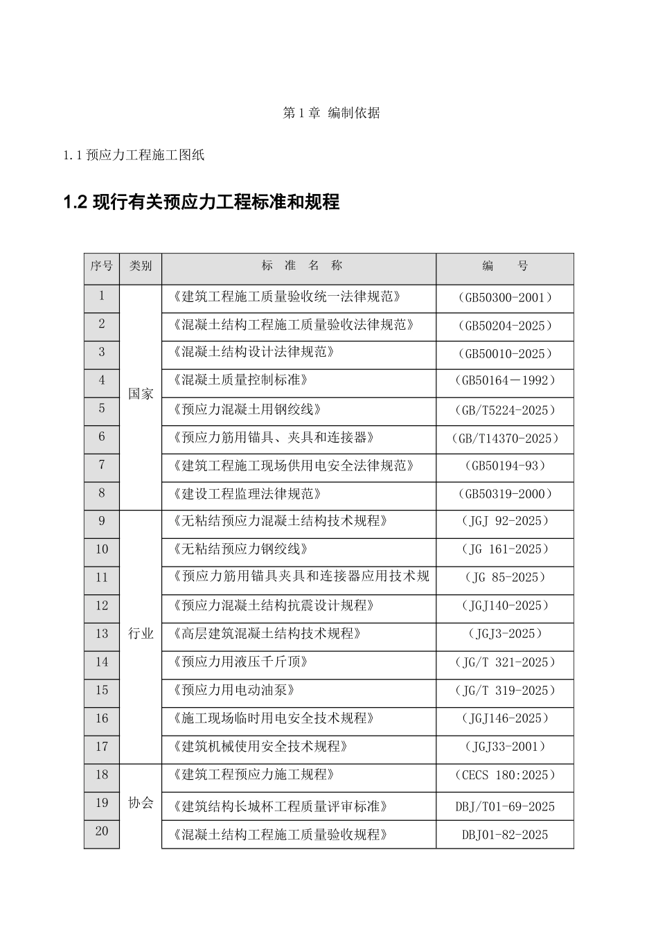 办公数工程预应力张拉施工方案_第3页