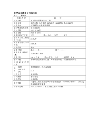 办公楼、市政道路、绿化养护工程造价指标汇编