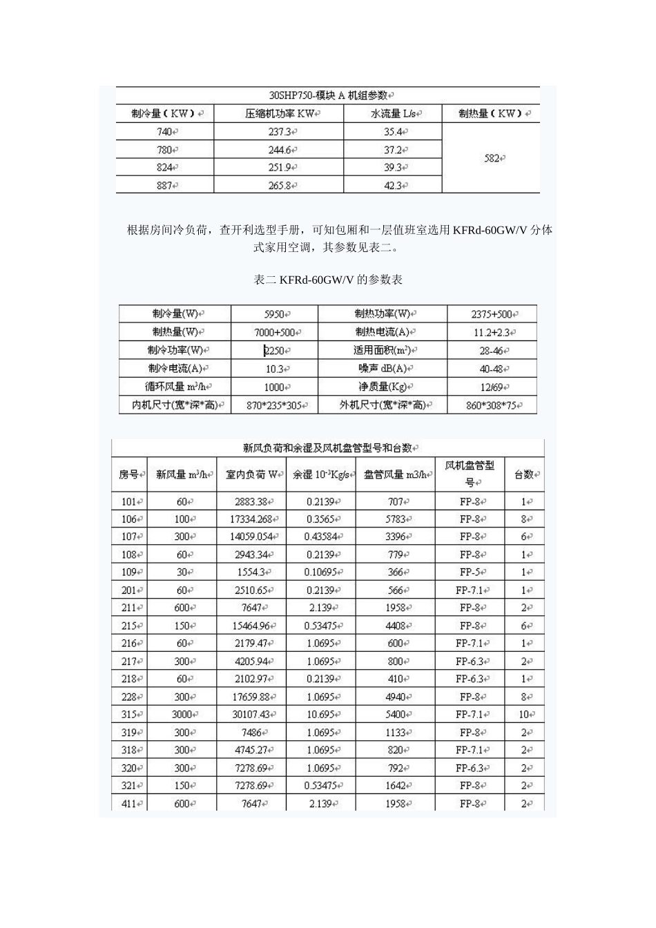 办公楼中央空调设计系统案例_第2页