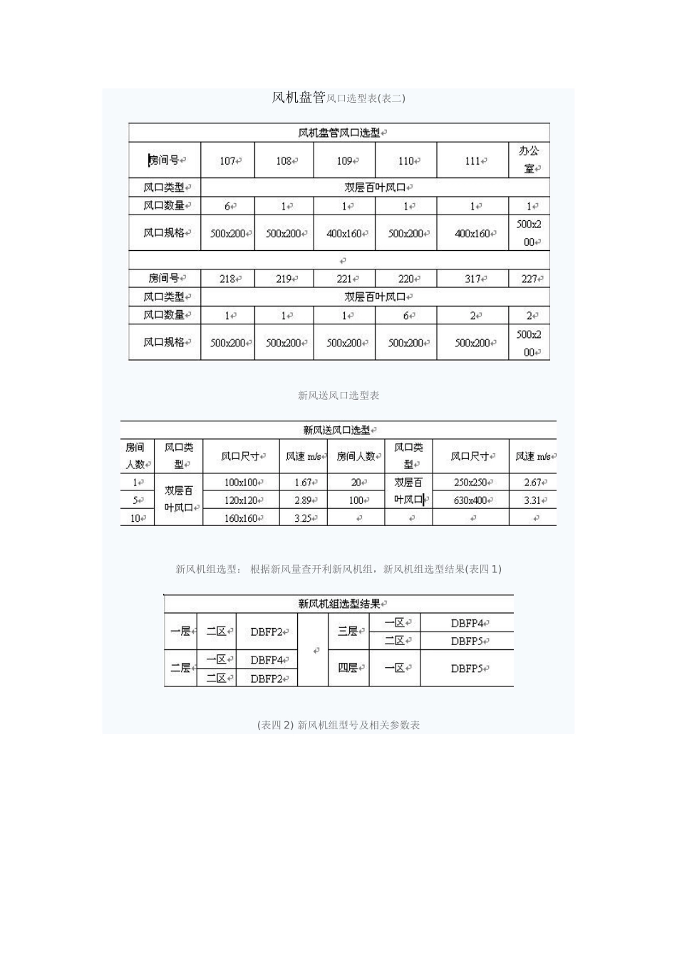 办公楼中央空调设计系统案例_第3页