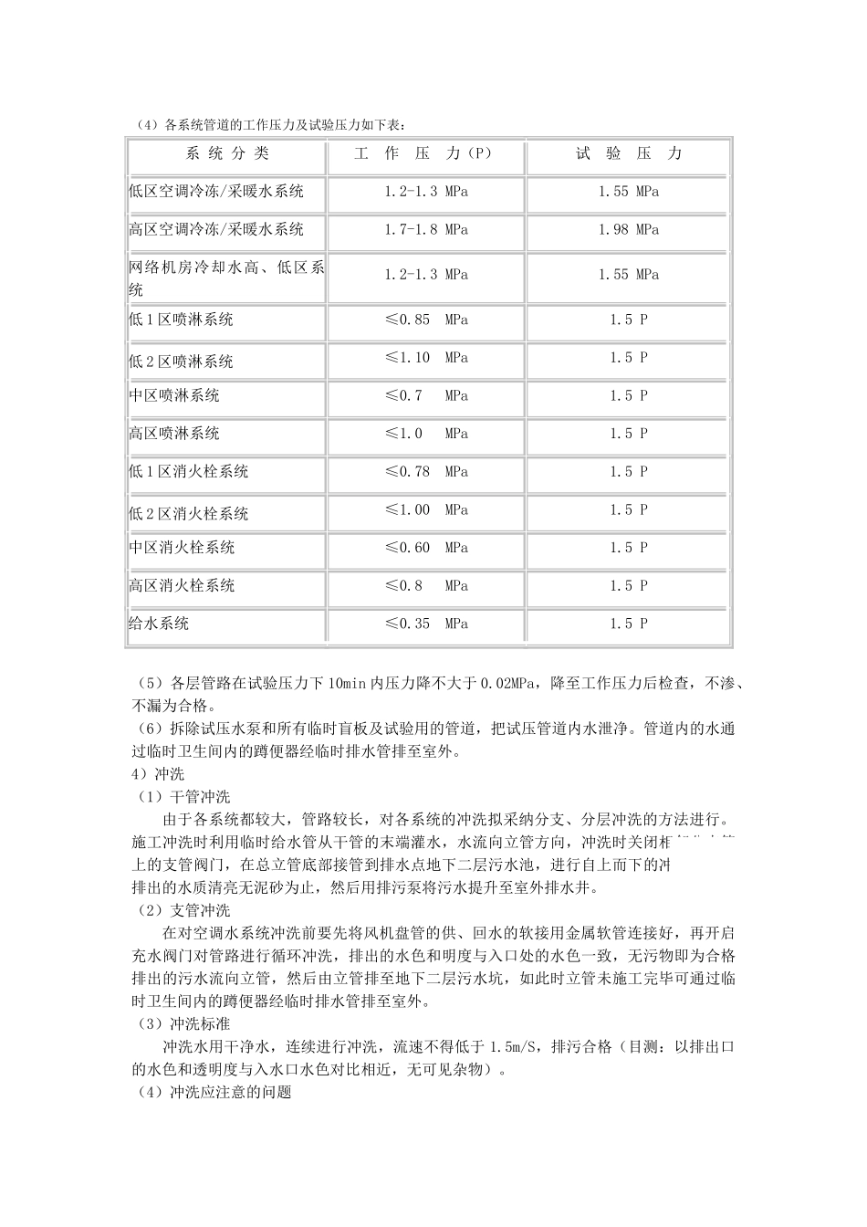 办公楼分层试压、冲洗方案_第2页