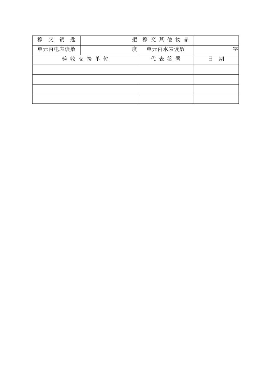 办公楼单元验收交接表_第2页