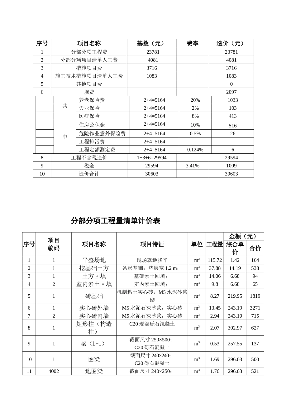 办公楼土建工程量清单计价实例_第2页