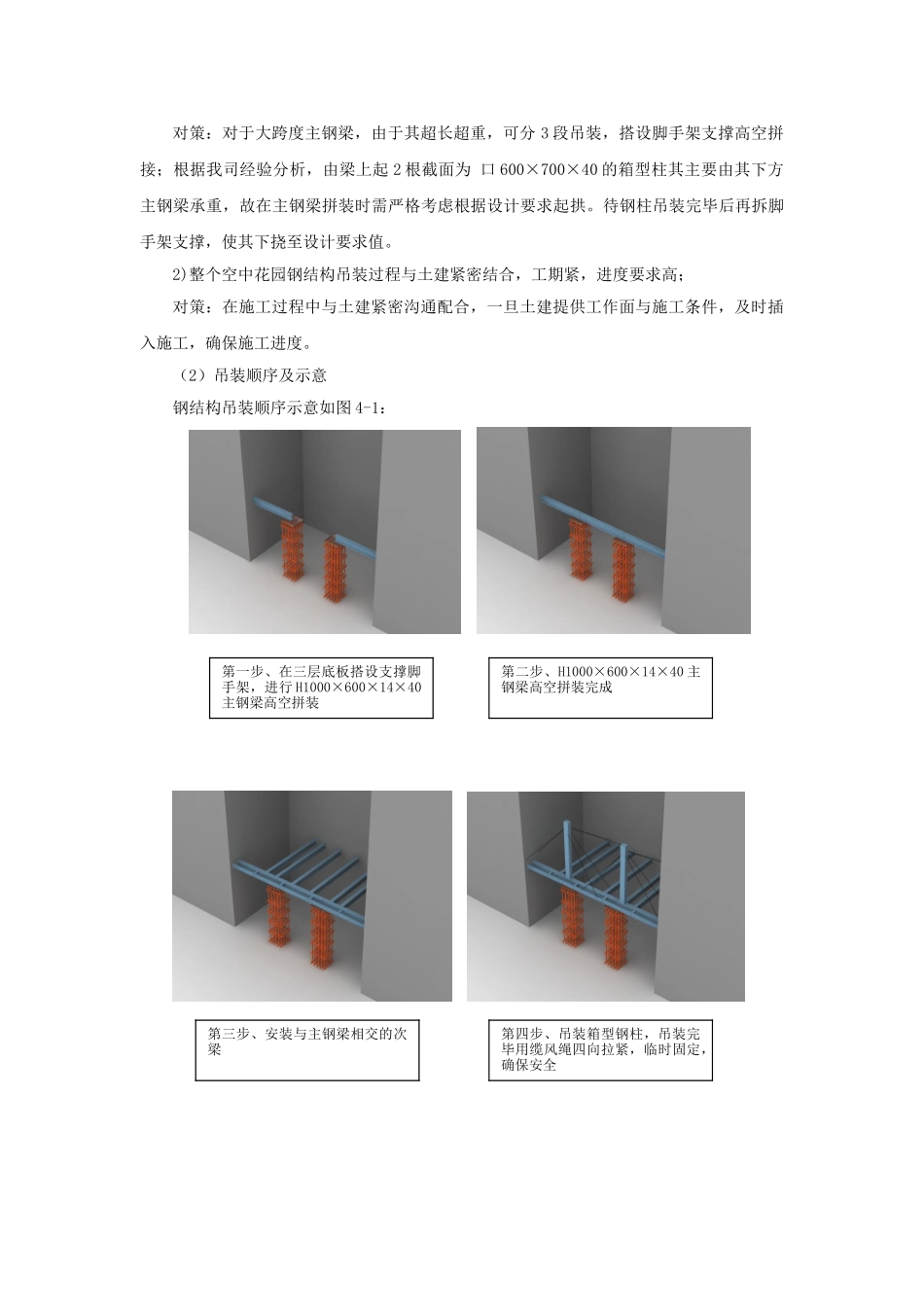 办公楼屋顶空中花园钢结构安装施工工艺-secret_第3页