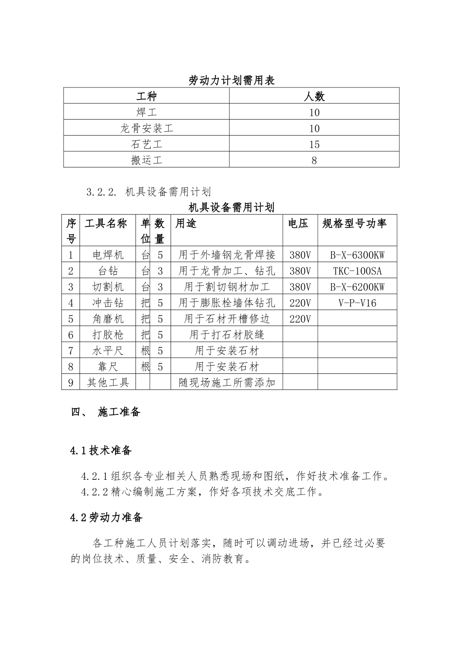 办公楼工程外墙干挂石材方案_第3页