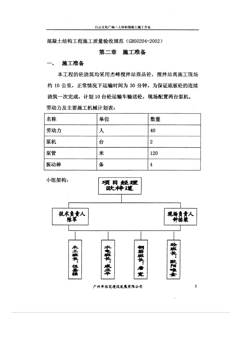 办公楼工程大体积混凝土工程施工方案_第2页