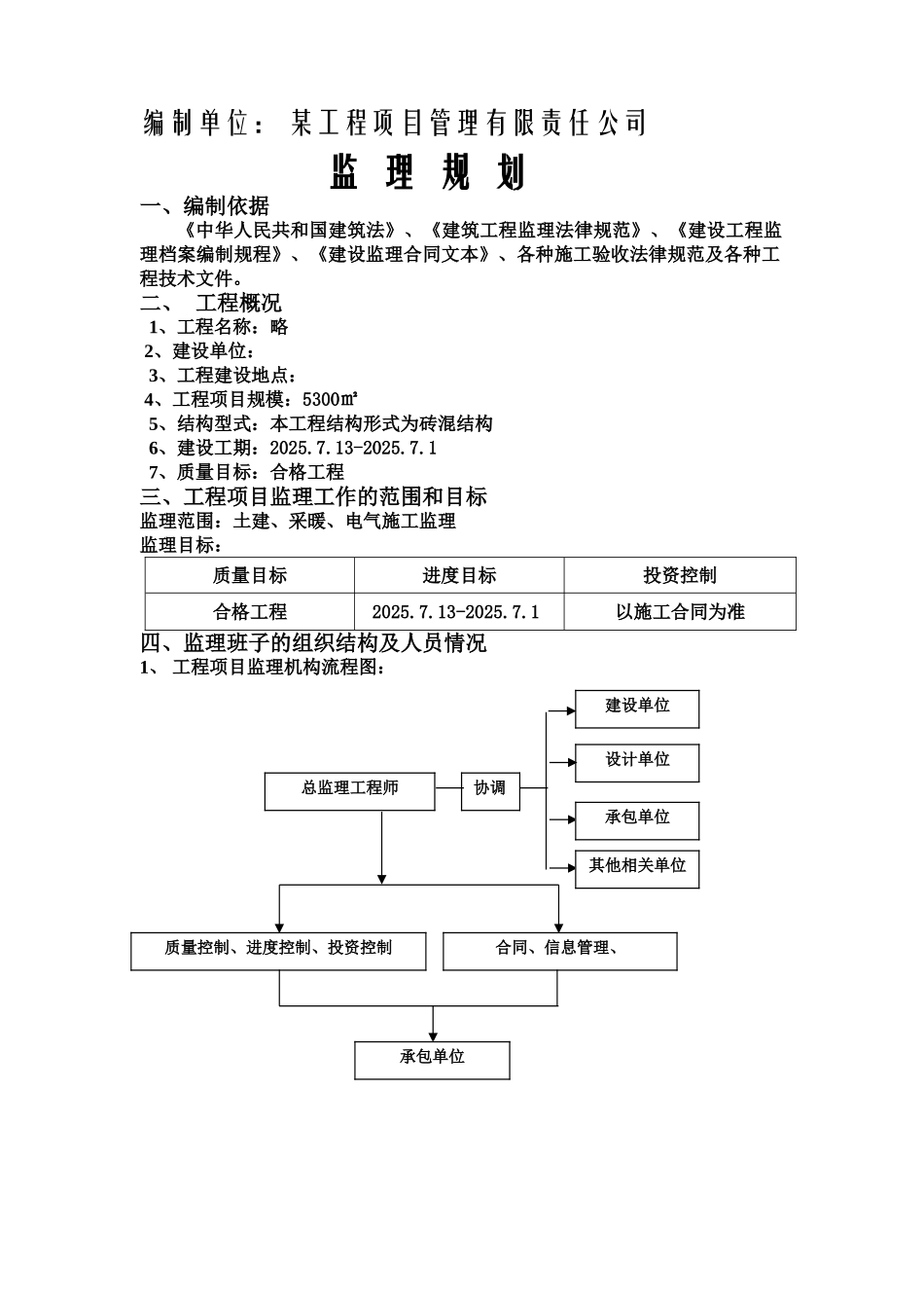办公楼工程监理规划_第2页