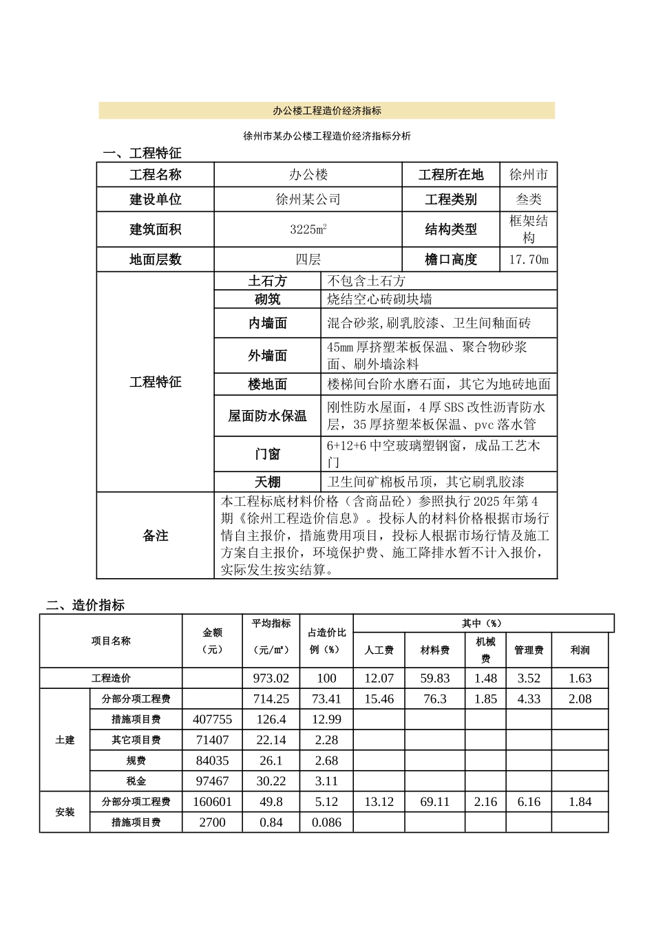 办公楼工程造价经济指标_第1页