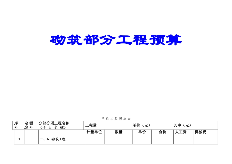 办公楼建筑装饰工程施工图预算书_第3页