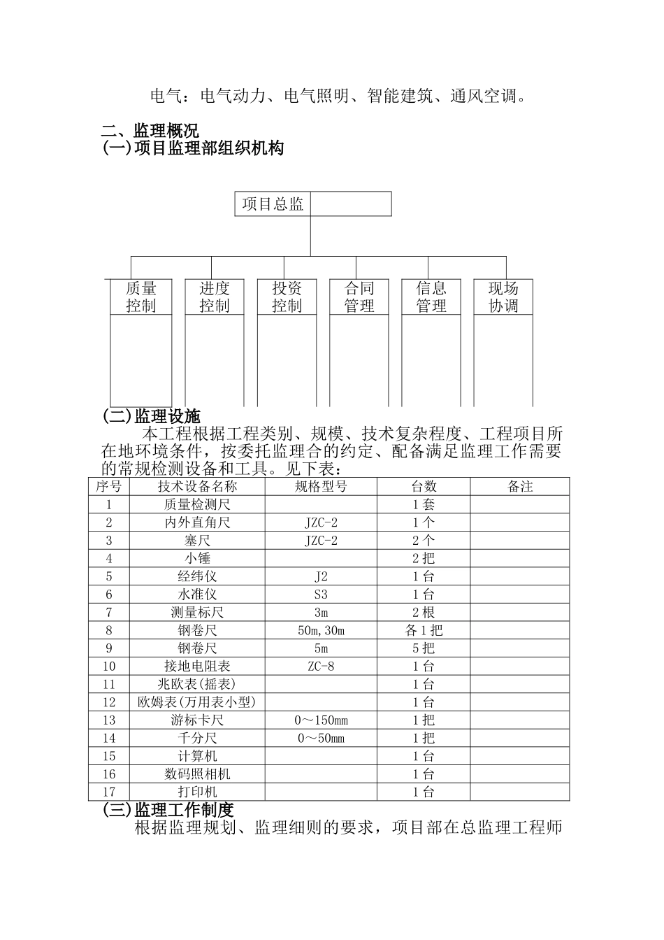 办公楼扩建项目工程监理工作总结_第2页