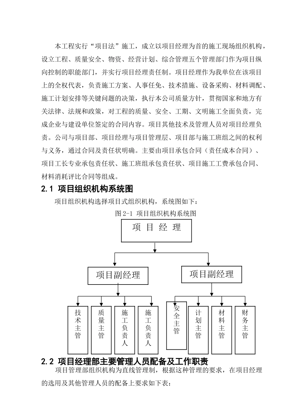 办公楼施工工程项目管理毕业设计_第2页