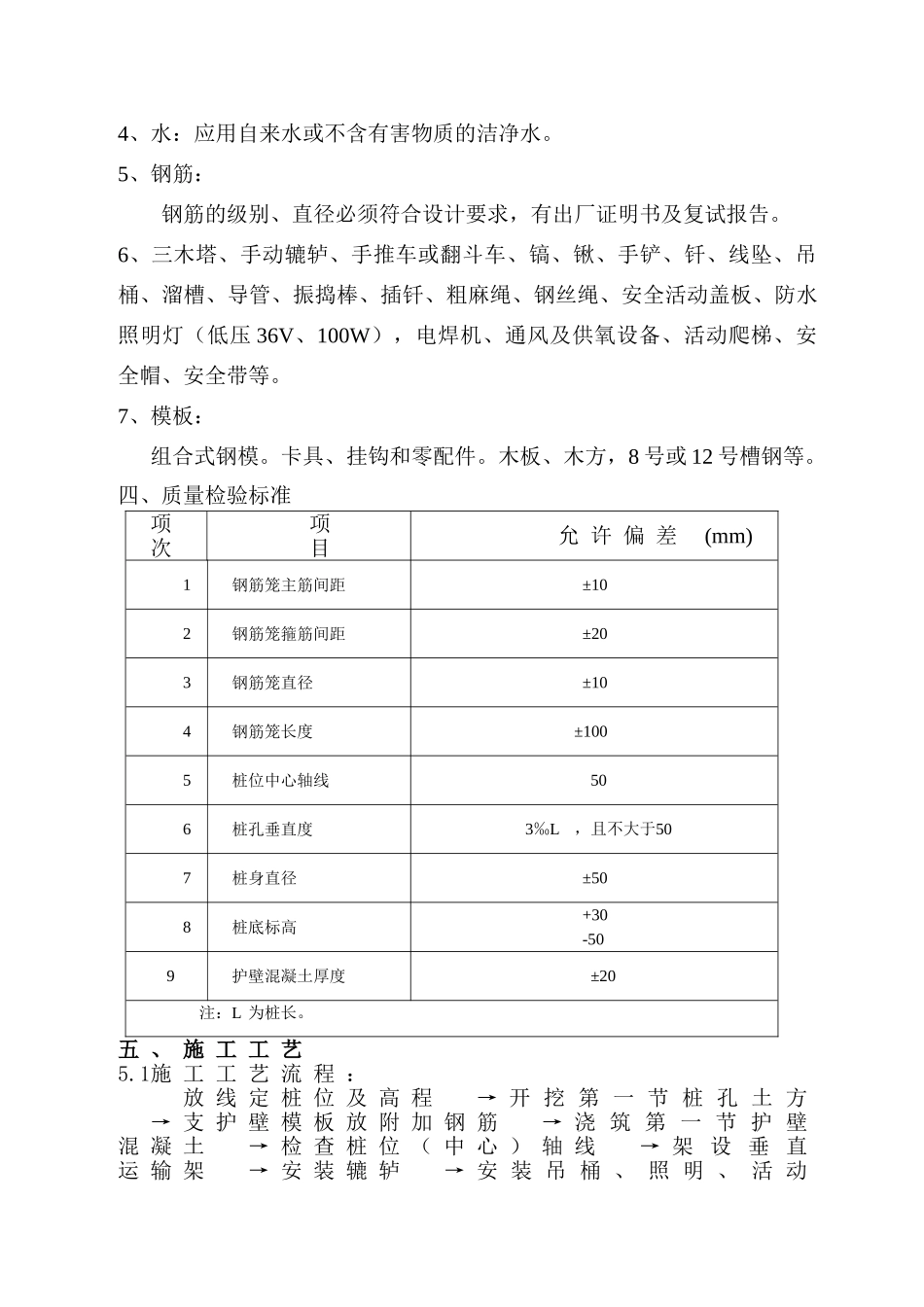 办公楼桩基础专项施工方案_第2页
