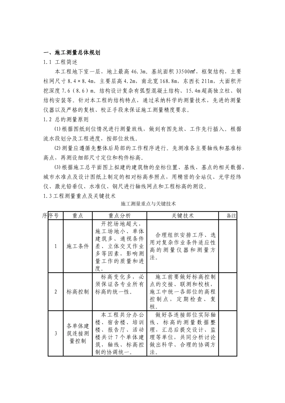 办公楼测量施工方案_第3页