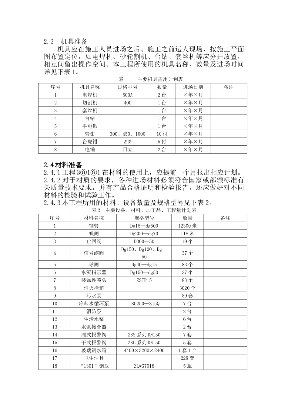 办公楼水暖施工方案_第2页