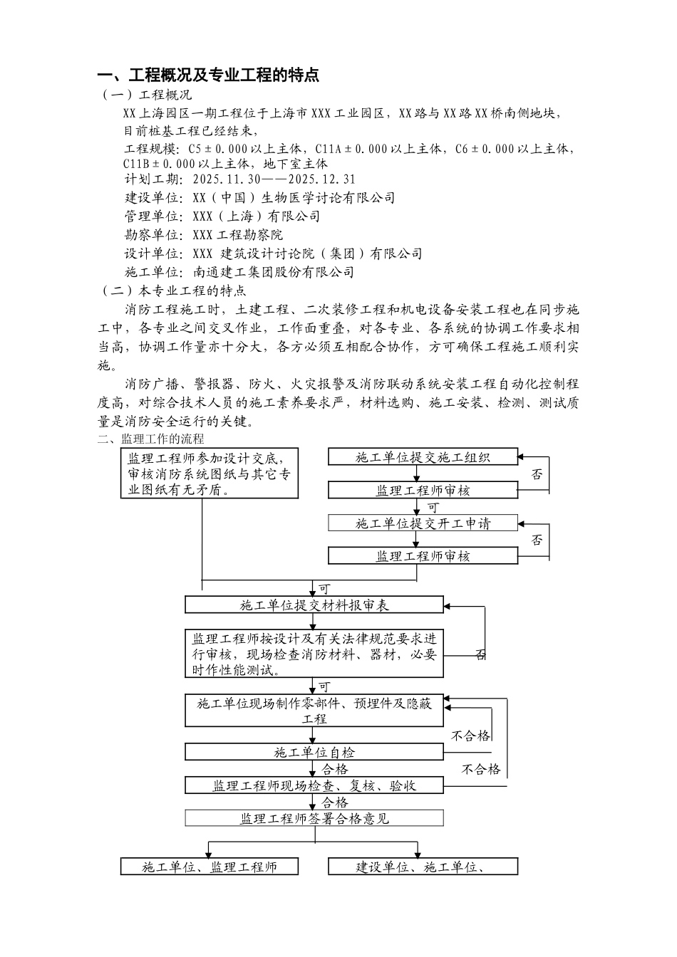 办公楼消防工程监理控制措施_第3页