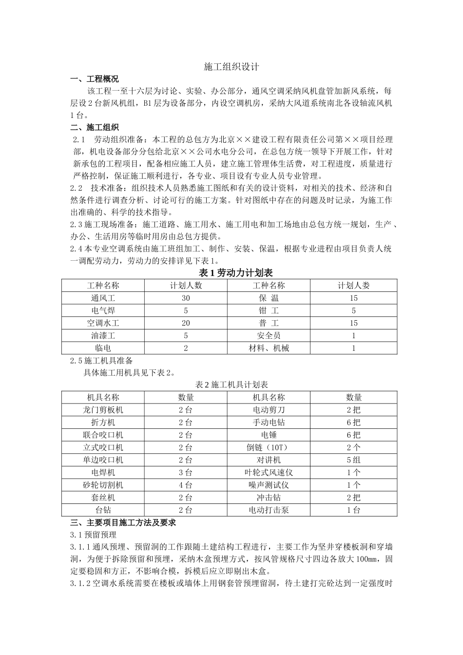 办公楼空调工程施工组织设计_第1页