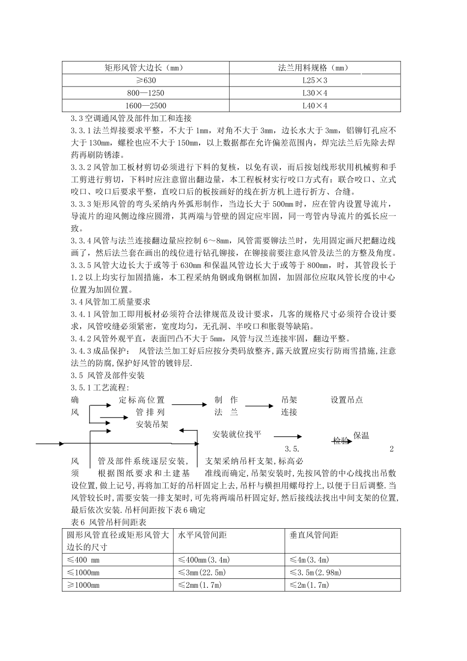 办公楼空调工程施工组织设计_第3页