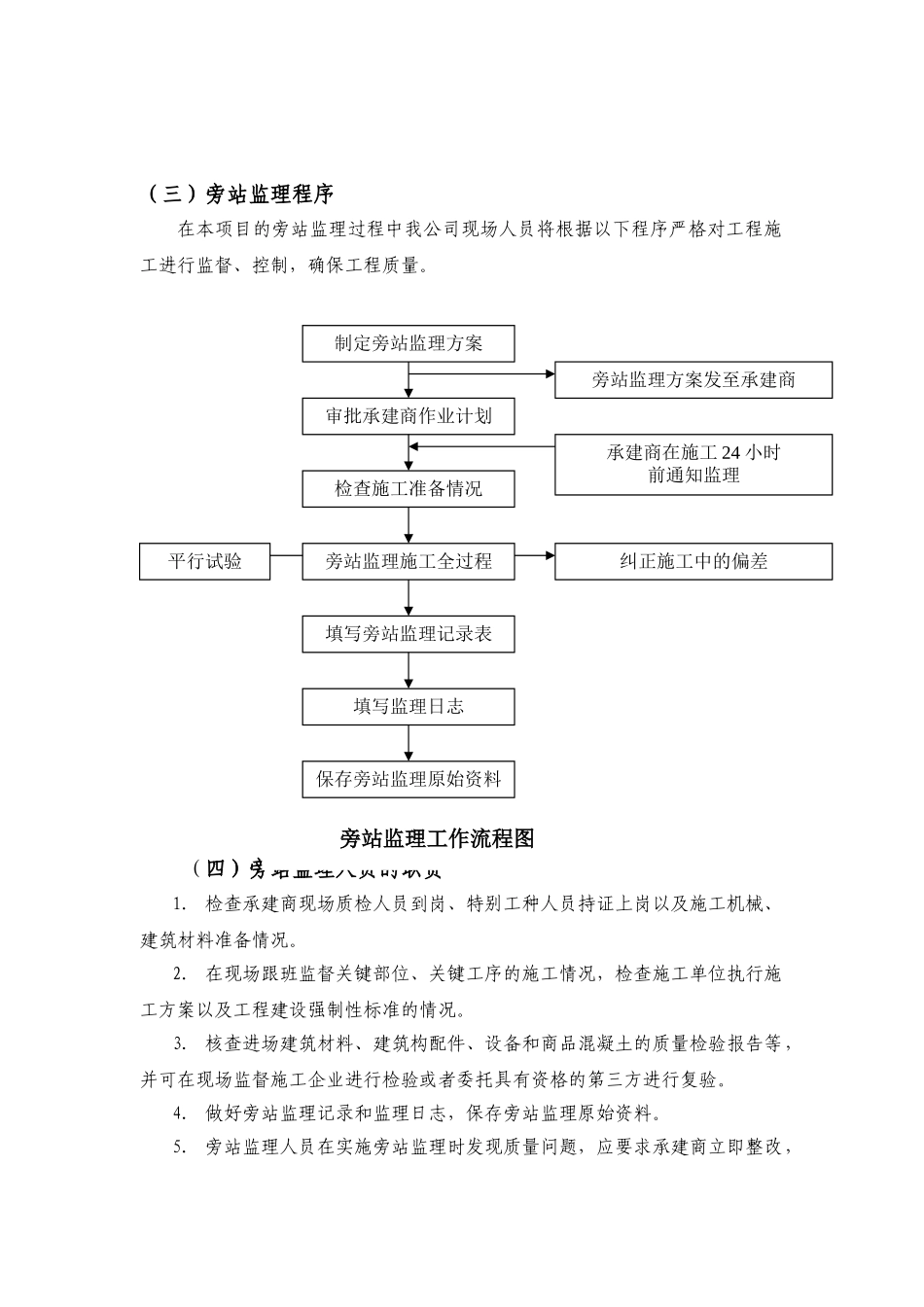 办公楼维修改造工程监理旁站方案_第3页